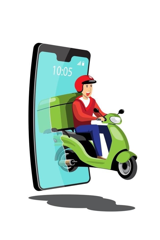 ارسال فوری محصولات